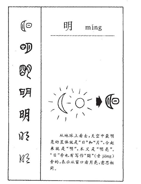 明字五行|明字的五行是什么,明的五行属性及吉利寓意